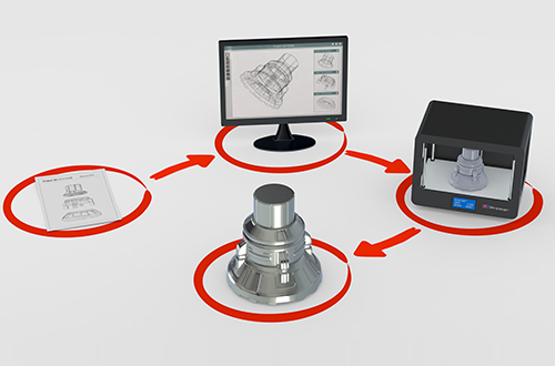 prototypage 3d particulier